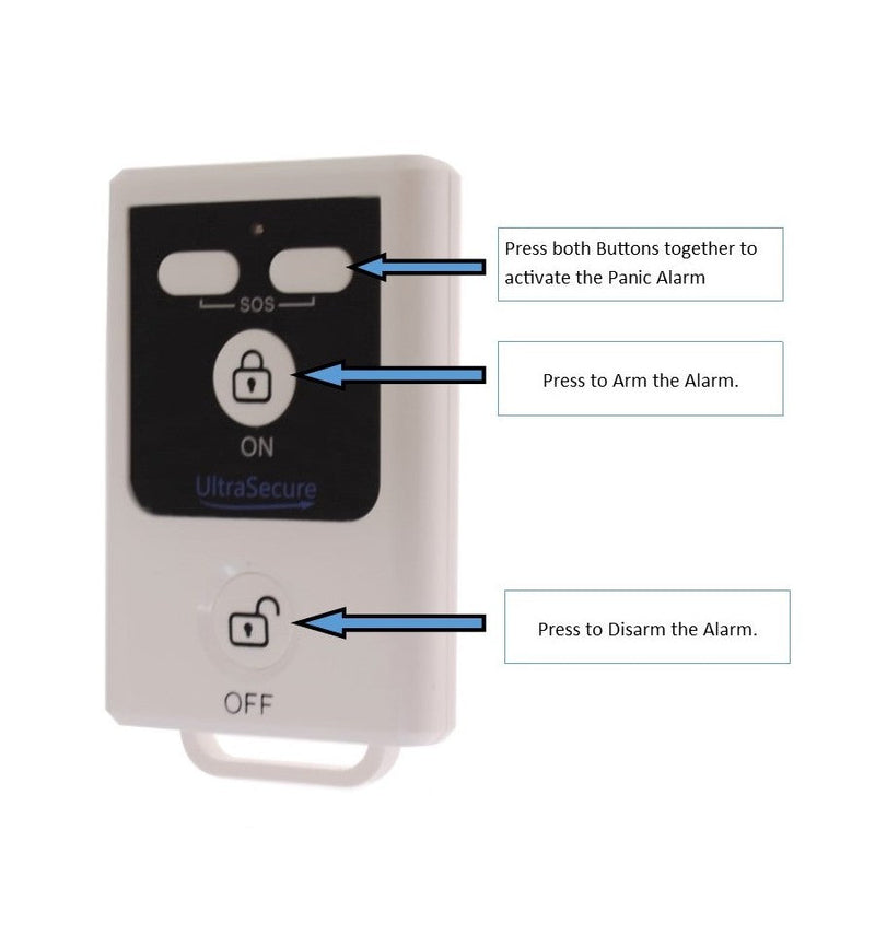 Gray 3G UltraPIR GSM Alarm With Rubber Hood
