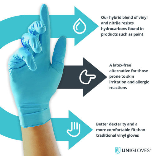 Medium Turquoise nitrile/vinyl hybrid gloves – 10x100