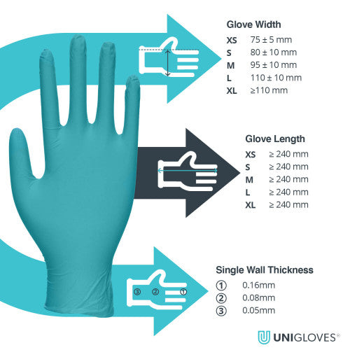 Light Sea Green nitrile/vinyl hybrid gloves – 10x100