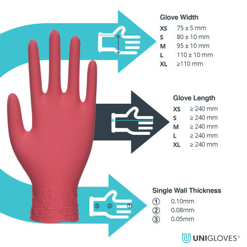 Light Sea Green red nitrile gloves – 10x100