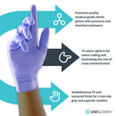 Cadet Blue sapphire nitrile gloves – 10x100