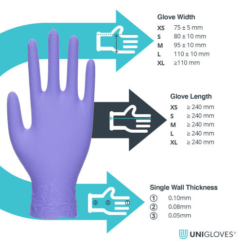 Medium Purple sapphire nitrile gloves – 10x100