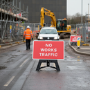 Professional No Works Traffic Sign 1050mm x 750mm with High-Quality Stand and RA1 Reflective Face for Effective Traffic Management