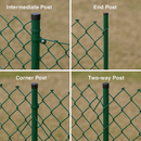 Green Chain Link Fence Kit – Straight Run, Complete Installation Set