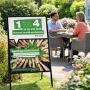 Mental Health Awareness Poster – 420mm x 594mm – Synthetic Paper – Indoor/Outdoor Use