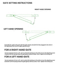 Gate Spring Hinge Set – Self-Closing Mechanism for Safety Gates