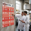 Food Allergies & Anaphylactic Shock Poster – 59x42cm – Durable Paper | Educational | Indoor
