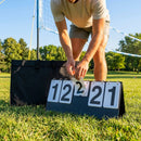 Portable multi-sport scoreboard with manual flip numbers