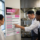 First Aid Burn Treatment Poster – 420mm x 594mm – Synthetic Paper – Indoor/Outdoor Use