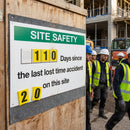 Custom Safety Sign – Multiple Sizes – Durable Correx – Industrial Use