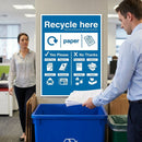 Recycle Paper Signs – Professional – Indoor & Outdoor Use