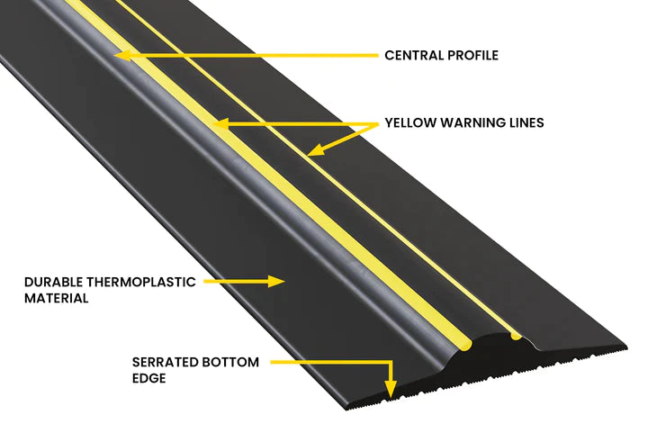 20mm Garage Door Seal Coil