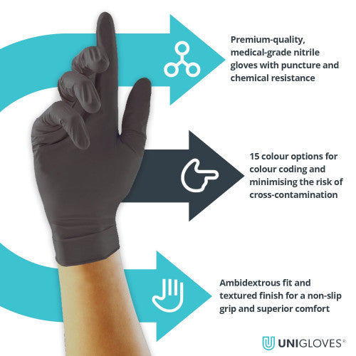 Dark Slate Gray black nitrile gloves