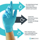 Medium Turquoise nitrile/vinyl hybrid gloves – 10x100
