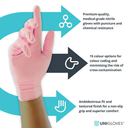Thistle Pink Nitrile Examination Gloves – Cases of 10 Boxes, 100 Gloves per Box