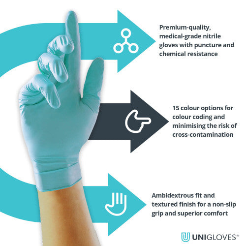 Medium Turquoise Blue antimicrobial nitrile gloves – 10x100