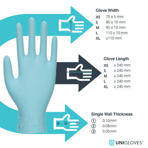 Sky Blue Blue antimicrobial nitrile gloves – 10x100