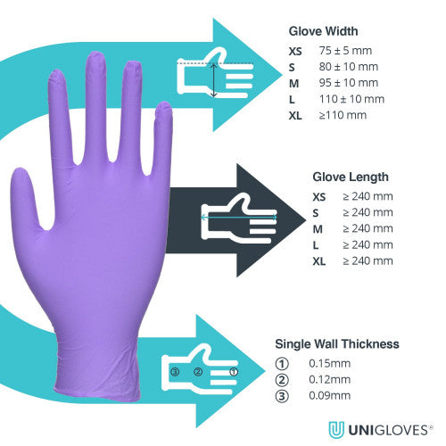 Light Sea Green Heavy Duty Purple Nitrile Chemical Resistant ASTM D6978 Chemo Gloves - Cases of 10 Boxes, 100 Gloves per Box