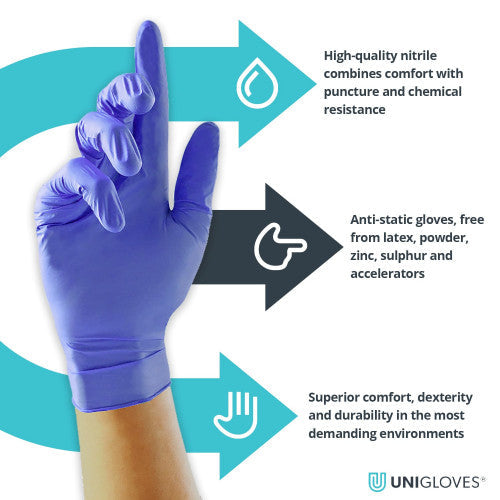 Light Gray Blue Nitrile Examination Accelerator Free Gloves – Cases of 10 Boxes, 100 Gloves per Box