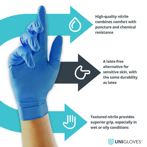 Medium Turquoise Blue Nitrile Powder Free Medical Examination Gloves – Cases of 10 Boxes, 200 Gloves per Box