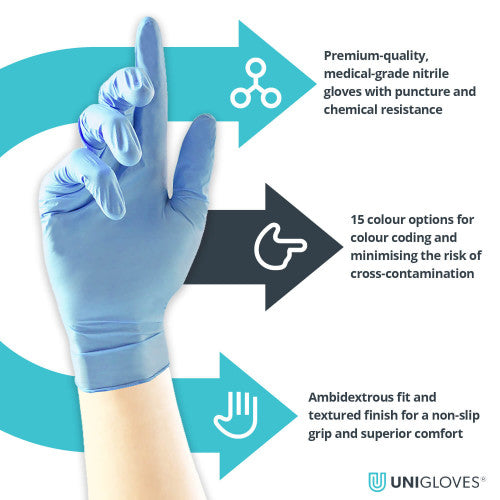 Medium Turquoise blue nitrile gloves – 10x100