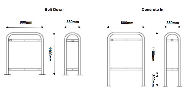 48mm Diameter Door Guard