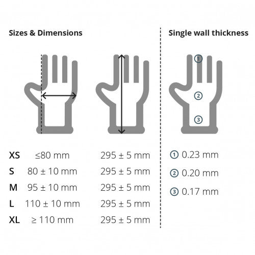 Light Slate Gray Blue XHD+ - Ultra-Heavy Duty Blue Nitrile Gloves - Cases of 10 Boxes, 50 Gloves per Box
