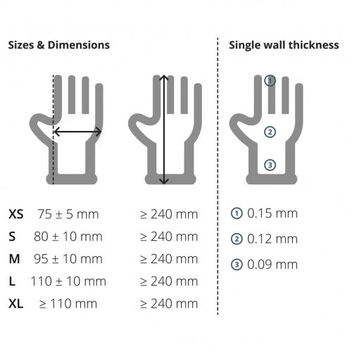 Light Slate Gray Green HD – Heavy Duty Green Nitrile Ambidextrous Engineering Gloves - Cases of 10 Boxes, 100 Gloves per Box
