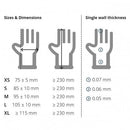 Gray Clear Vinyl – Powdered Gloves for Food Service & Preparation - Cases of 10 Boxes, 100 Gloves per Box