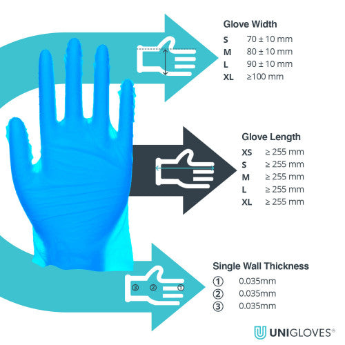 Deep Sky Blue Blue TPE Gloves – Cases of 10 Boxes, 200 Gloves per Box