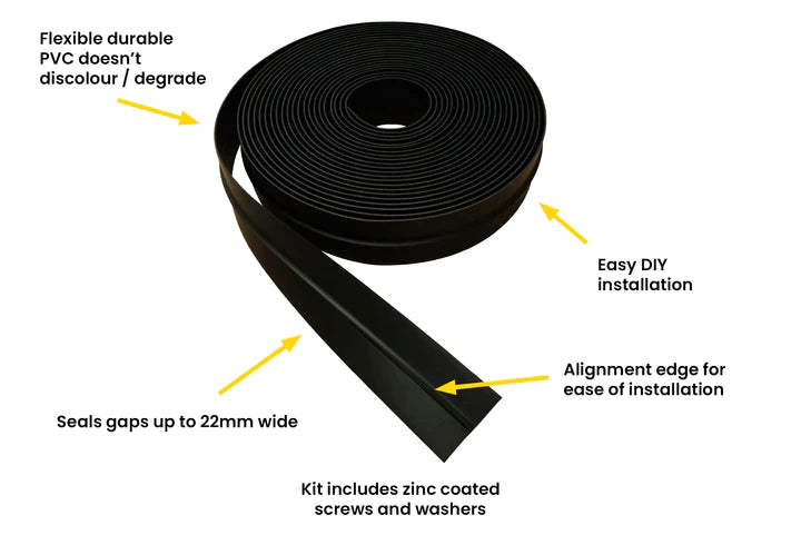 Black Garage Door Side Seal Kit